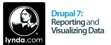 آموزش تصویری سیستم مدیریت محتوای دروپال
