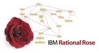 IBM Rational Rose Enterprise v7.0