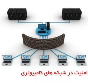 کتاب امنیت در شبکه های کامپیوتری به زبان فارسی
