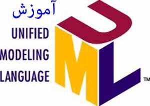 فیلم آموزشی UML صورت مالتی مدیا به زبان فارسی