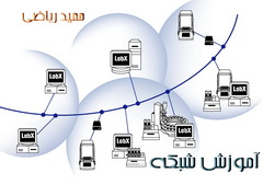 دانلود کتاب الکترونیکی شبکه های کامپیوتری به زبان فارسی