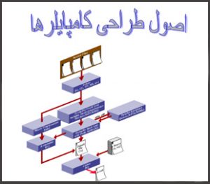 کتاب مقدمه ایی بر عملکرد کامپایلرها به زبان فارسی