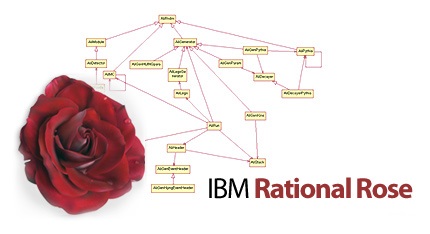 کتاب آموزش IBM Rational Rose Enterprise Edition به زبان فارسی